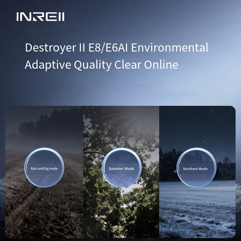 E6/E8 Thermal Imaging Monocula - огляд і ціна Thermal Monocular Laser Rangefinder