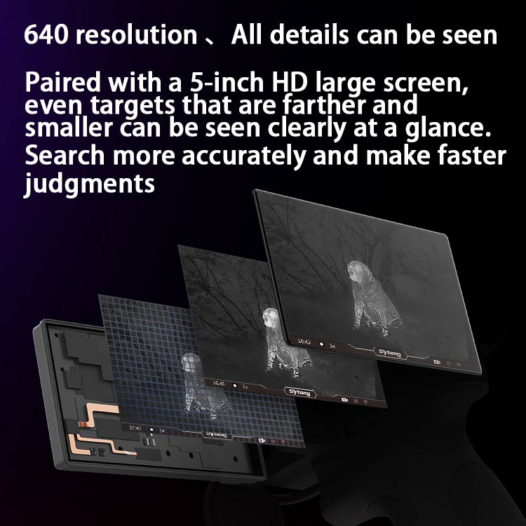 Sytong 2.0 All-in-One Thermal  - огляд і ціна Thermal Imager 640 Resolution