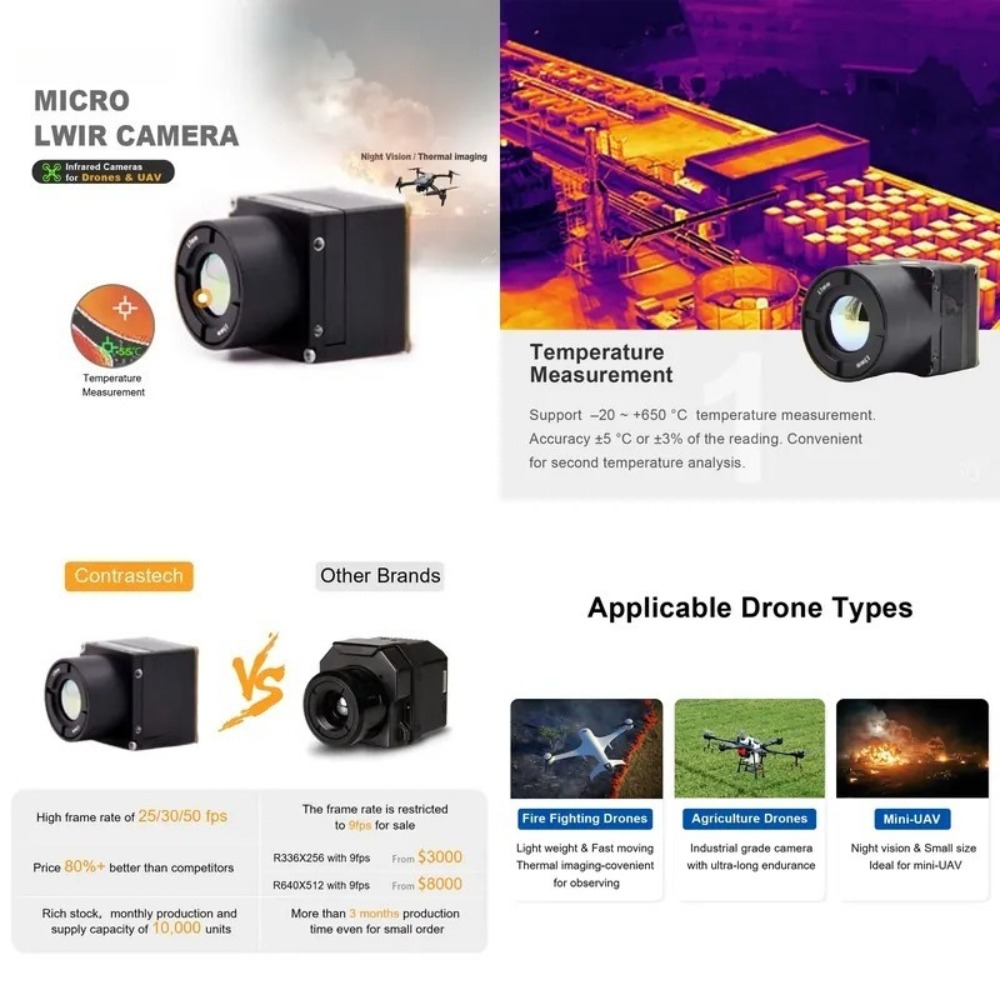 Analog Lightweight Resolution  - огляд і ціна Thermal Imager 640 Resolution