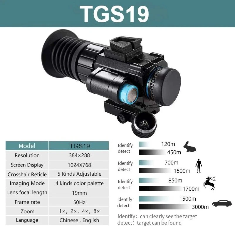 Head Mounted Thermal Monocular - огляд і ціна Thermal Imaging Monocular 384X288