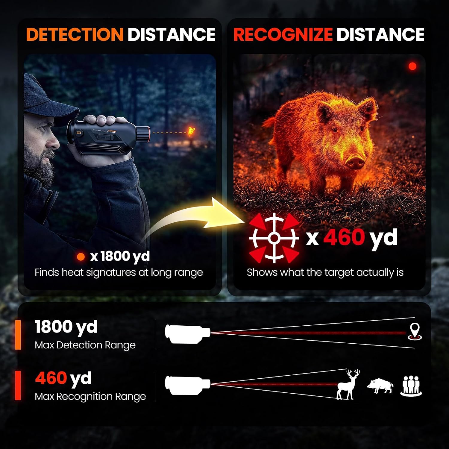 GOYOJO G325 G315 Thermal Imagi - огляд і ціна Thermal Night Vision Monocular